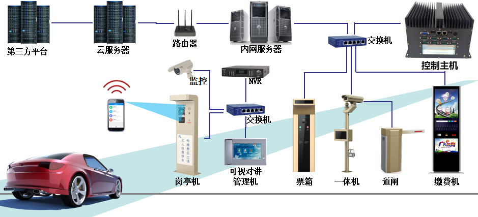 停车-2.jpg