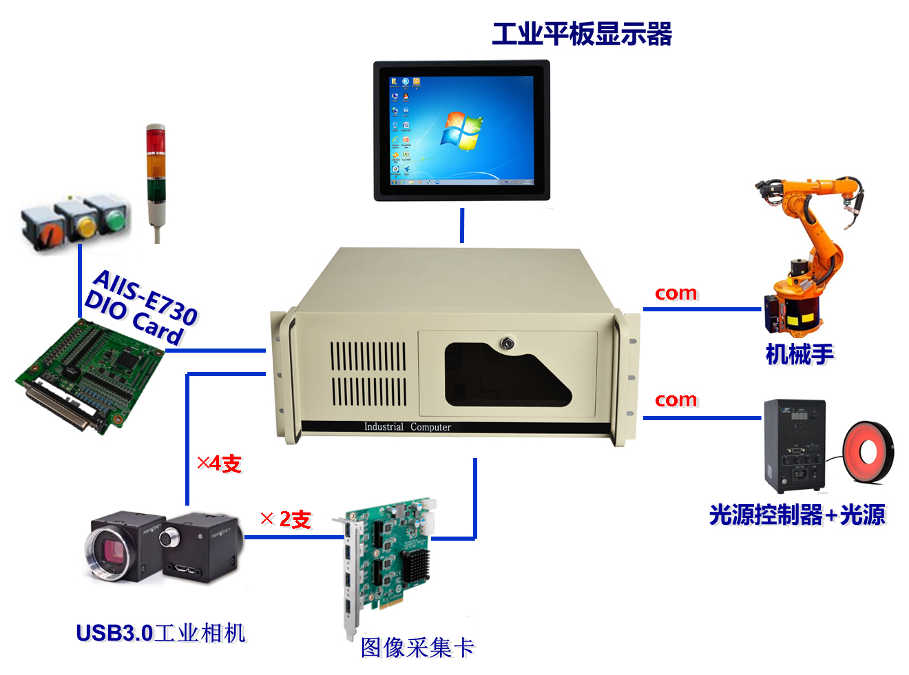 视觉-2.jpg